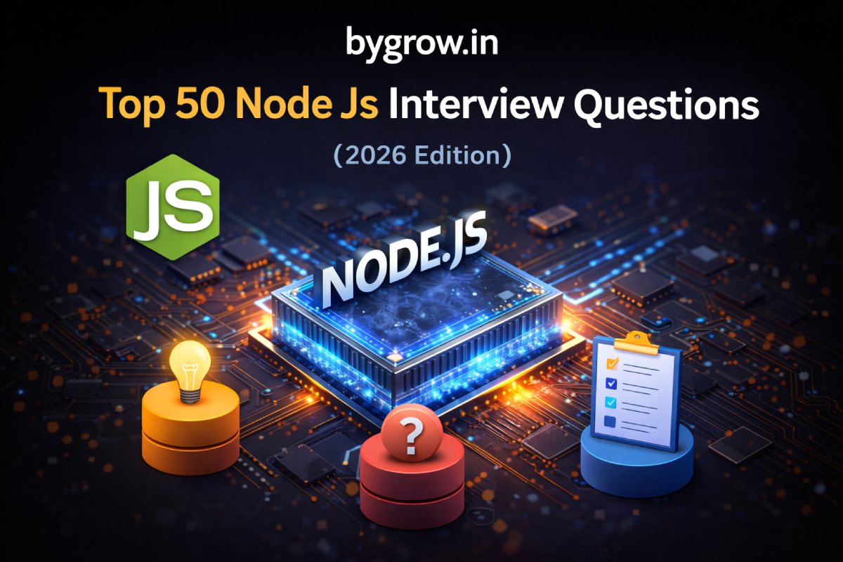 node js interview questions